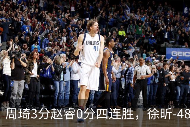 周琦3分赵睿0分四连胜，徐昕-48全队最低，张文杰陈国豪9中0