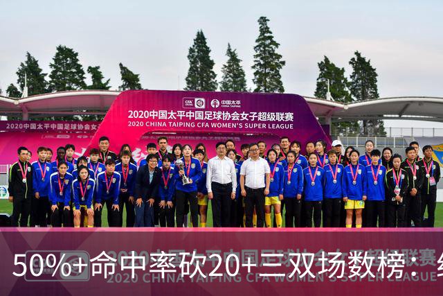50%+命中率砍20+三双场数榜：约基奇146次断档领跑 詹姆斯73次第2